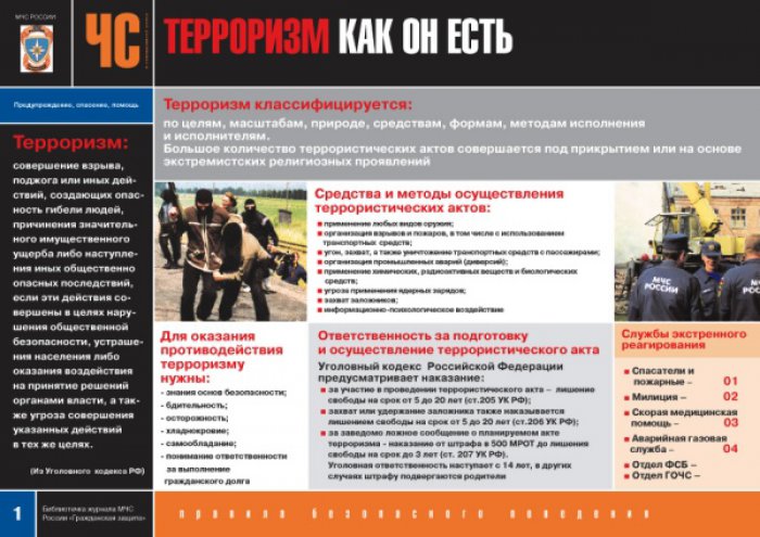 Комплект плакатов «Угроза терроризма»