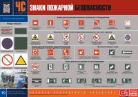 Комплект плакатов «Пожар в учебном заведении»