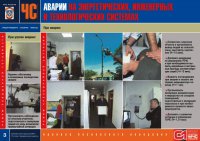Комплект плакатов «ЧС на малом предприятии»