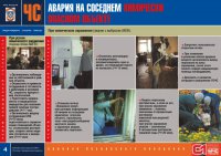 Комплект плакатов «ЧС на малом предприятии»
