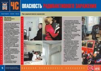 Комплект плакатов «ЧС на малом предприятии»