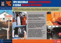 Комплект плакатов «ЧС на малом предприятии»