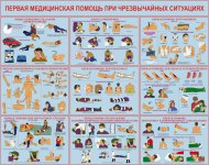 Комплект плакатов «Первая медицинская помощь при ЧС»